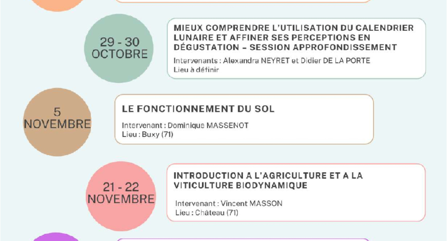 Programme formation GEST