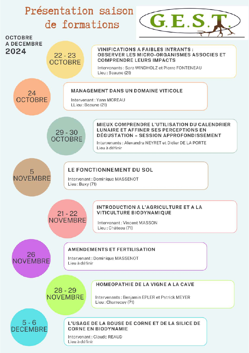 Programme formation GEST